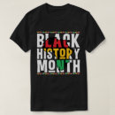 Suche nach identität tshirts Geschichte