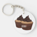Suche nach cupcake schlüsselanhänger Muffin