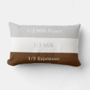 Recherche de cappuccino coussins Caféine