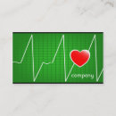 Recherche de ekg cartes visite Cardiologie