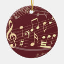 Recherche de musique ornements Musicien