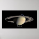 Recherche de neptune posters Saturn