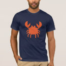 Recherche de griffes tshirts Mer