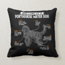 Suche nach wasserhund Portie