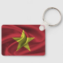 Recherche de vietnam porteclés Patriotisme