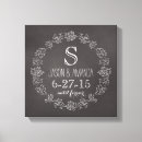 Suche nach hochzeitsdatum poster Hochzeitstag