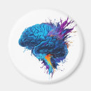 Recherche de anatomie magnete Geek