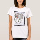 Recherche de botanical tshirts Flowers