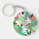 Recherche de paradis porteclés Fleurs