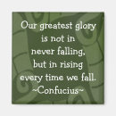 Recherche de confucius maison deco Motivation