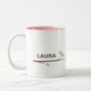 Suche nach coffe wohnen zuhause Kaffee