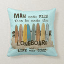 Suche nach surfen kissen Surfbretter