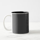 Recherche de république tchèque de prague tasses Travel
