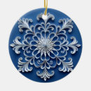 Recherche de talons ornements Noël