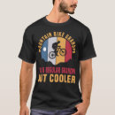 Suche nach mountainbike geschenke Großvater