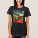 Suche nach birth tshirts Legende