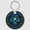 Recherche de cosmique accessoires Noir