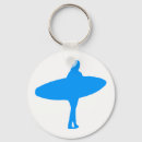 Recherche de surfers porteclés Silhouette