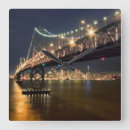 Suche nach san francisco kalifornien wanduhren Usa