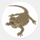 Recherche de dragon barbu autocollants Porter