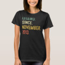 Recherche de 9th birthday tshirts Novembre