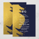 Recherche de pinceau invitations Coups de pinceau
