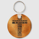 Suche nach jesus christ schlüsselanhänger God
