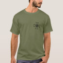 Suche nach ukrainisches wappen tshirts Mantel