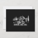 Recherche de rider invitations Vélo