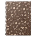 Suche nach restaurant kleine notizbücher Doodle