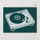 Recherche de tourne disque posters Deejay