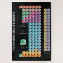 Suche nach periodensystem puzzle Geek