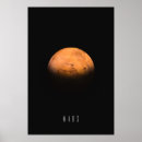 Recherche de planète terrestre posters Astronomie