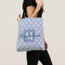 Recherche de ilusion accessoires Blanc