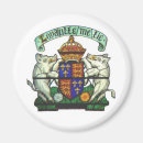 Recherche de devise Historique