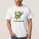 Recherche de p2p Internet