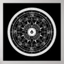 Suche nach richtungen poster Kompass