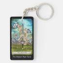 Recherche de psyché porteclés Métaphysique