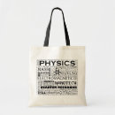Suche nach geeky taschen Physik