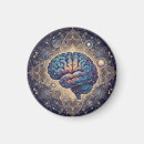 Recherche de le cerveau magnets Intelligence