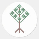 Suche nach freya aufkleber Aasatru