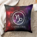 Recherche de chevres coussins Astrologie