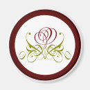 Recherche de la bourgogne magnets Formel