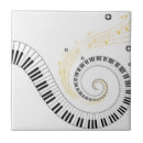 Suche nach klavier fliesen Modern