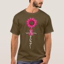 Recherche de faith hommes tshirts 4 juillet