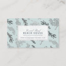 Recherche de lit petit déjeuner cartes visite Location de vacances