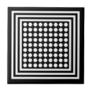 Recherche de motif de point carreaux Minimaliste