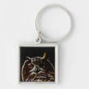 Recherche de hibou porteclés Motif