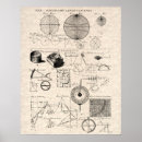 Suche nach wissenschaftliche illustration poster Diagramm