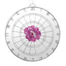 Recherche de fille jeux de fléchettes Tableau de bord